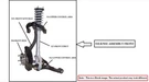 Left Front Suspension Knee Assembly Oem 01-06 Chevrolet SILVRDO35. Fixed Price $150.00.